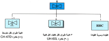 ���� ������� (������ ���)